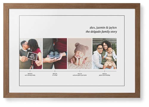 Family Timeline