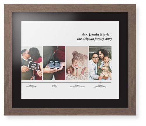 Family Timeline