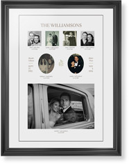 Marriage Family Tree