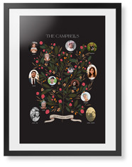 Blooming Family Tree