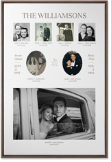 Marriage Family Tree