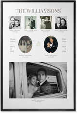 Marriage Family Tree