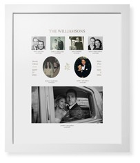 Marriage Family Tree