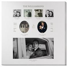 Marriage Family Tree