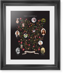 Blooming Family Tree