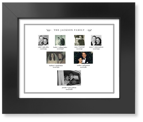Family Ancestry