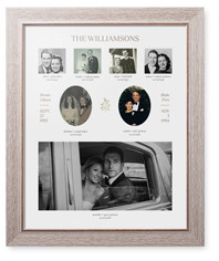 Marriage Family Tree