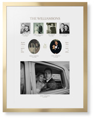 Marriage Family Tree