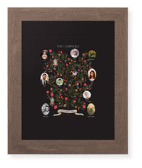 Blooming Family Tree