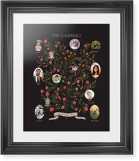 Blooming Family Tree