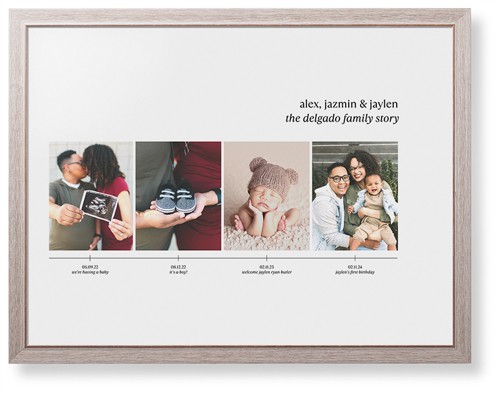 Family Timeline