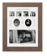 Marriage Family Tree