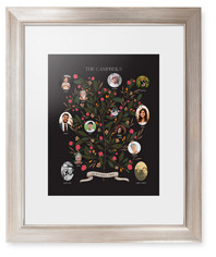 Blooming Family Tree