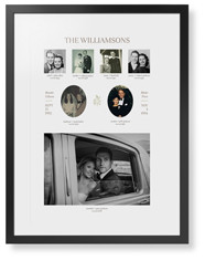 Marriage Family Tree