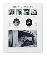 Marriage Family Tree