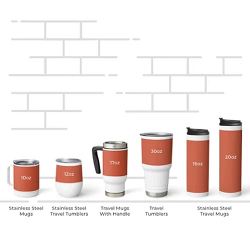 Upload Your Own Design 20oz Multicolor  Stainless Steel Travel Mug