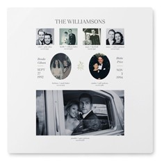 Marriage Family Tree