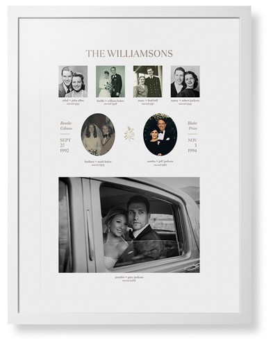 Marriage Family Tree