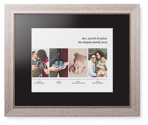 Family Timeline