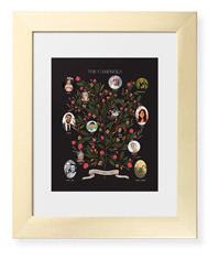 Blooming Family Tree