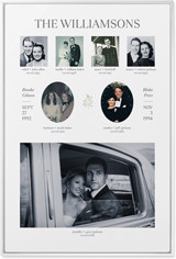 Marriage Family Tree