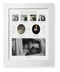 Marriage Family Tree