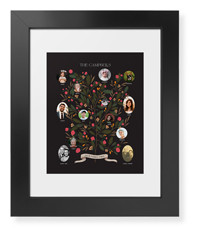 Blooming Family Tree