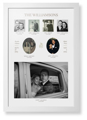 Marriage Family Tree