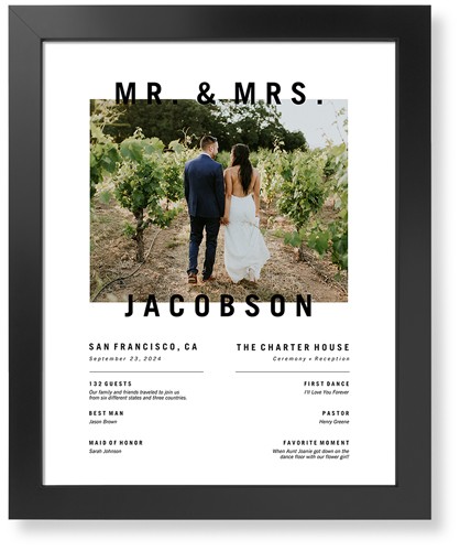 Modern and Minimal Moments
