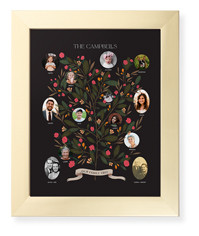 Blooming Family Tree