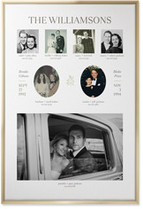 Marriage Family Tree