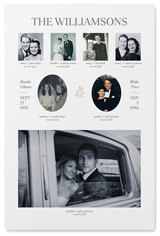 Marriage Family Tree