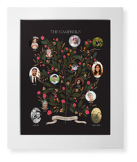 Blooming Family Tree