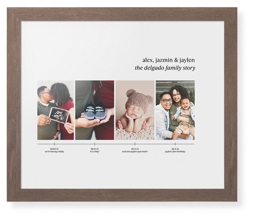 Family Timeline