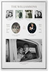 Marriage Family Tree