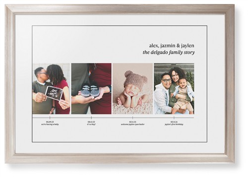 Family Timeline