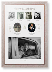 Marriage Family Tree