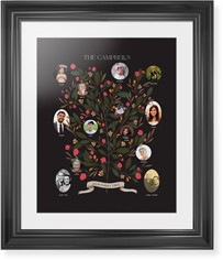 Blooming Family Tree