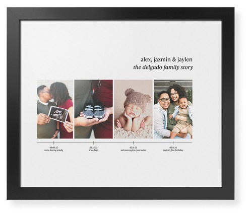 Family Timeline