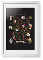 Blooming Family Tree