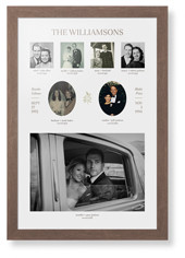 Marriage Family Tree