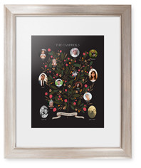 Blooming Family Tree