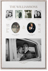 Marriage Family Tree