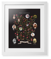 Blooming Family Tree