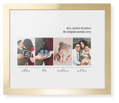 Family Timeline