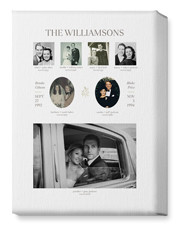 Marriage Family Tree