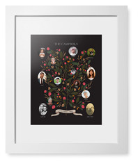 Blooming Family Tree