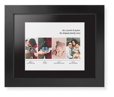Family Timeline