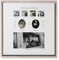 Marriage Family Tree