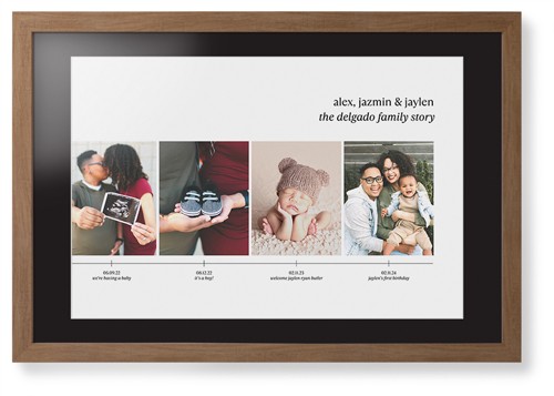 Family Timeline